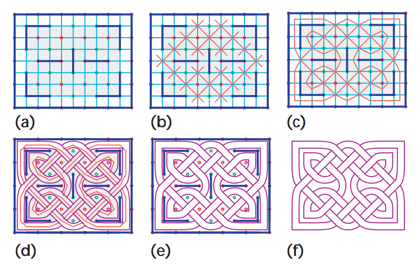 Design your own Celtic Knotwork patterns with Cuttle printable